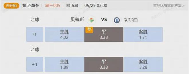 聚焦歐協(xié)聯(lián)決賽 貝蒂斯與切爾西誰能最終捧杯？