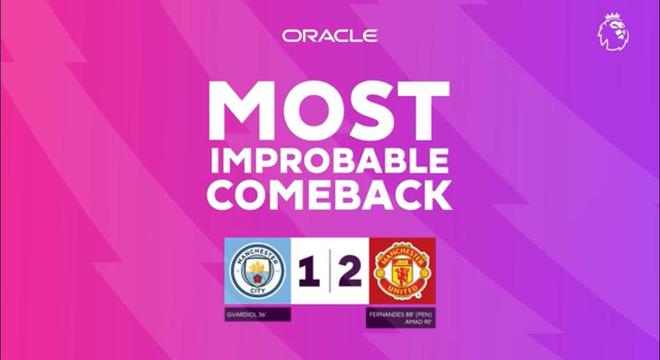 英超官方：曼联2-1击败曼城，获评本赛季最不可能的逆转奖项