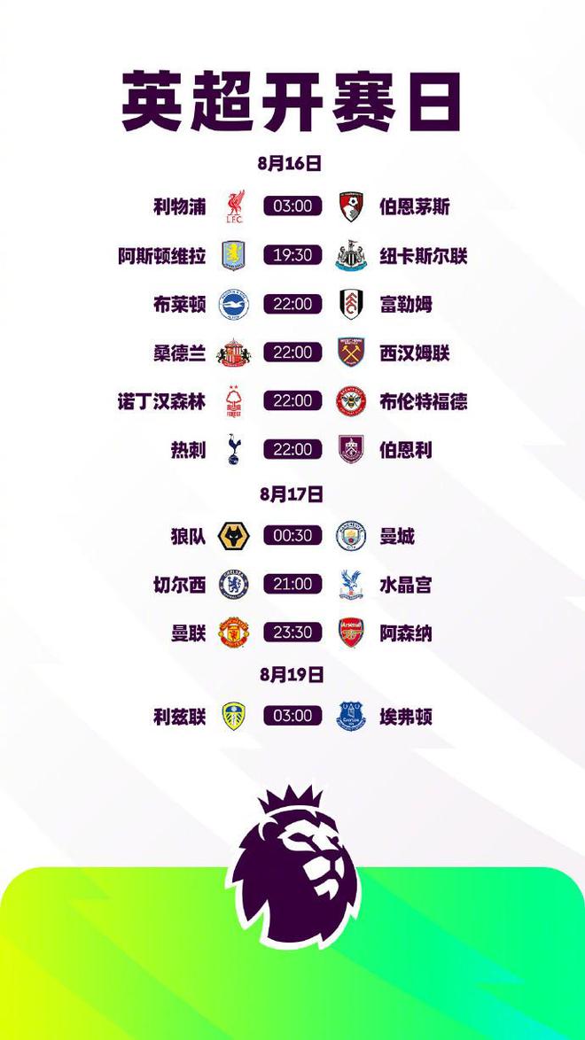 2025/26英超第一轮赛程：8月16日3点利物浦揭幕，曼联迎战枪手