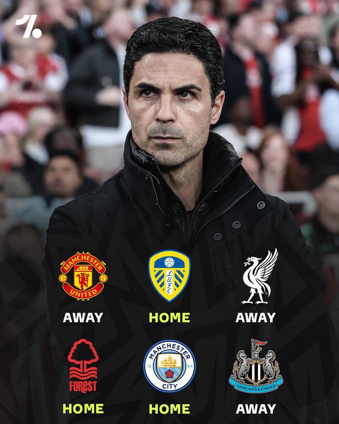 前5轮连遇强敌！詹俊：阿森纳新赛季英超开局难度最大