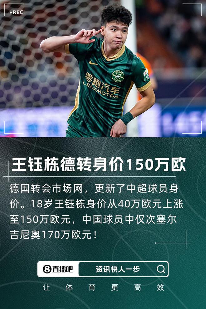 胡桑諾夫3500萬(wàn)?王鈺棟身前14名亞足聯(lián)U21已全部留洋，不乏豪門