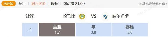 瑞超+世俱杯解析 哈馬比VS哈爾姆斯 本菲卡VS切爾西