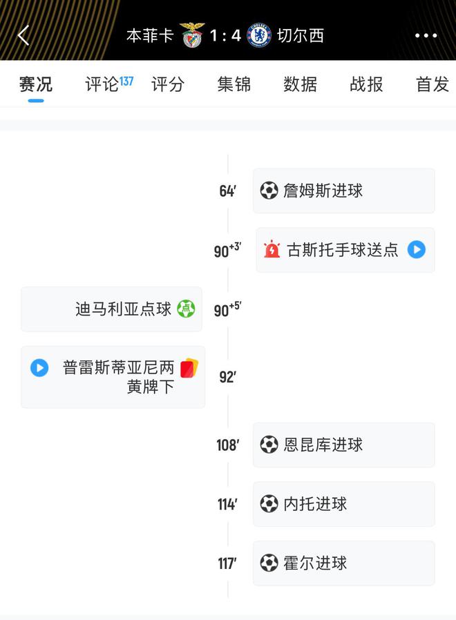 耗時近5小時！本菲卡vs切爾西劇情拉滿，中斷、絕平、染紅都有！