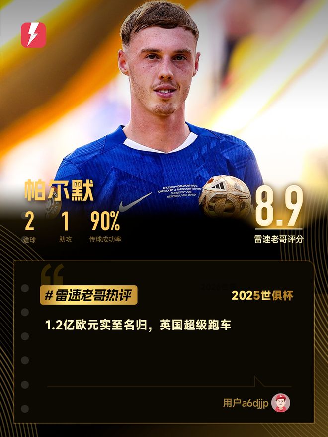 雷速老哥熱議切爾西3-0巴黎：帕爾默1.2億歐超級跑車；切爾西四層大巴在等恩里克