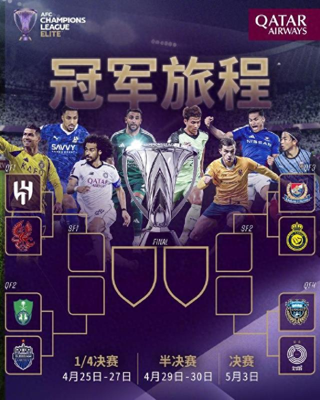 C羅沖擊亞冠！八強抽簽出爐，利雅得勝利對陣橫濱水手