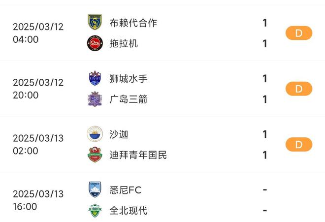 平局魔咒？已結(jié)束的三場亞冠二級次回合比賽，全部1-1收場