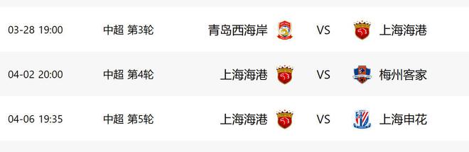 今年海港引援小作坊級(jí) 亞冠被淘汰也是正常事 主要聯(lián)賽衛(wèi)冕就行了
