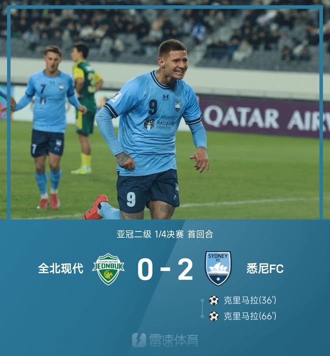⚽亚冠二级战报：克里马拉双响，孔帕尼奥屡造险，全北现代0-2不敌悉尼FC
