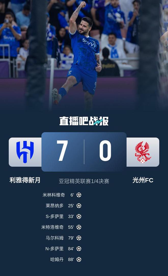 新月亚冠7-0光州FC记者：如果中超队去踢 会不会也挡不住