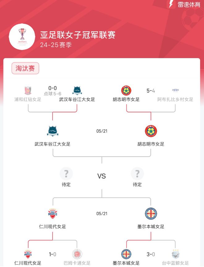 亚冠女足半决赛对阵：武汉车谷江大vs胡志明市女足，比赛5月21日进行