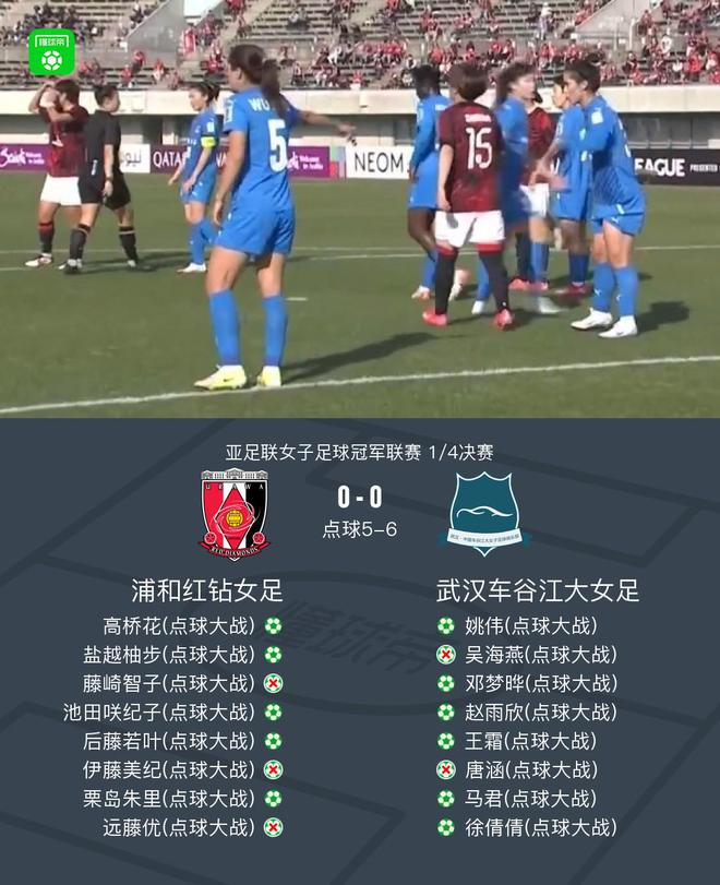 武漢女足點球6-5浦和女足晉級亞冠女足4強，陳晨兩撲點