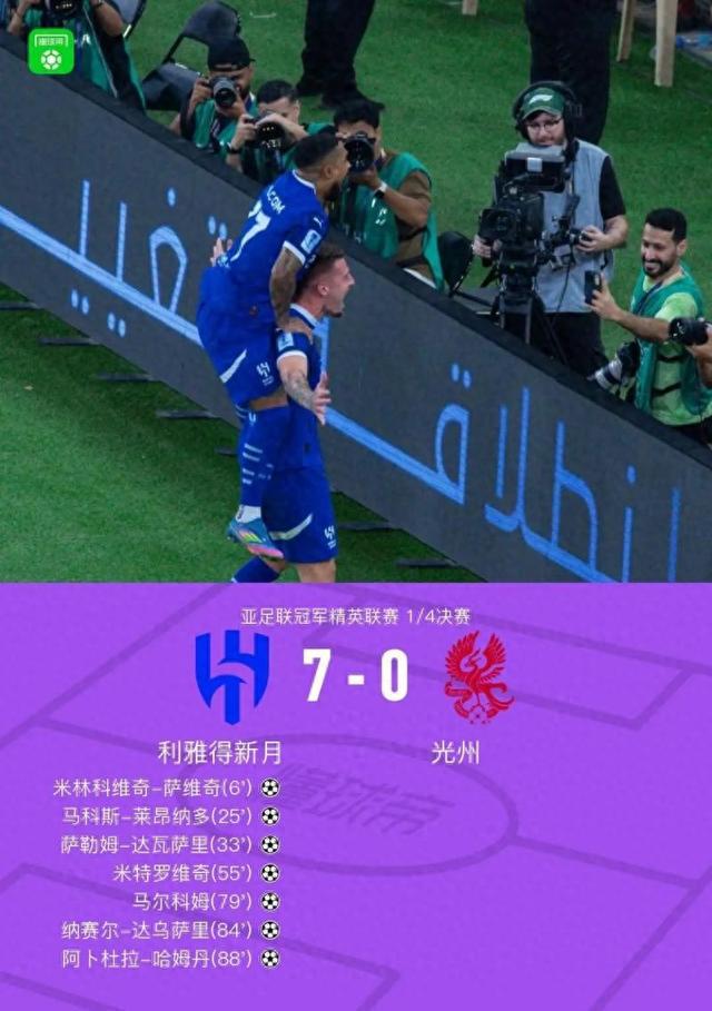 話題｜亞冠精英聯(lián)賽8強(qiáng)戰(zhàn)驚現(xiàn)7比0 “歐洲球隊(duì)”降維打擊