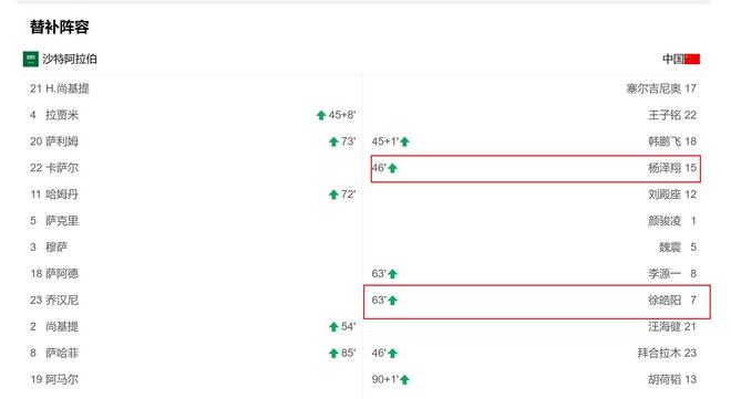 蔣圣龍不愧是申花鋼鐵長城 期待中超第三輪跟河南比賽 他能上場(chǎng)