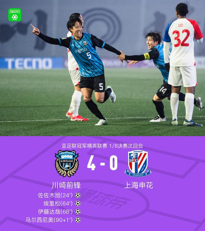 上海申花總比分1-4遭川崎前鋒淘汰，止步亞冠精英賽16強