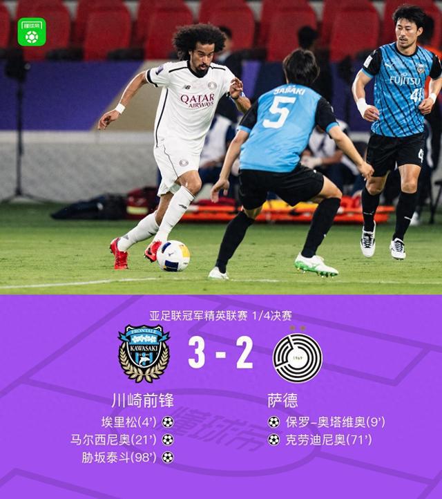 川崎前鋒加時賽3-2薩德晉級亞冠精英4強，脅坂泰斗制勝