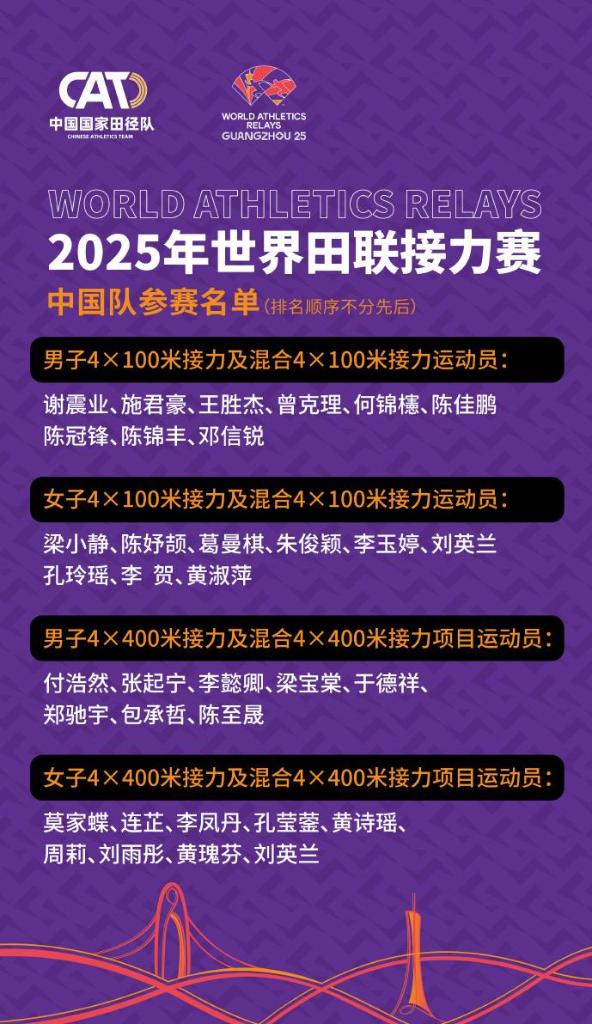 谢震业、梁小静领衔 中国队公布2025年世界田联接力赛参赛名单