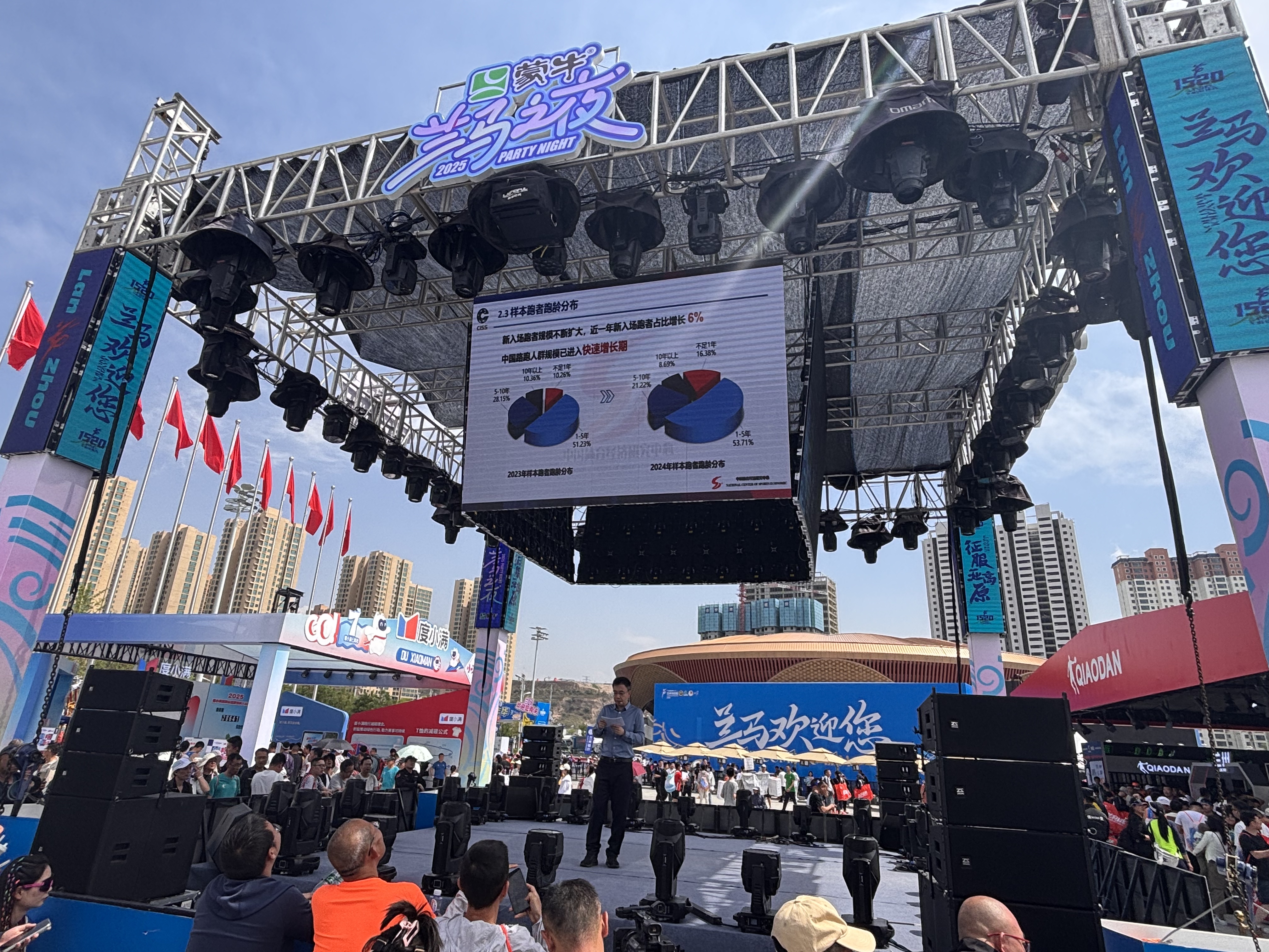 168 億！中國路跑消費新圖景揭曉，賽事經濟“熱力值”再攀升