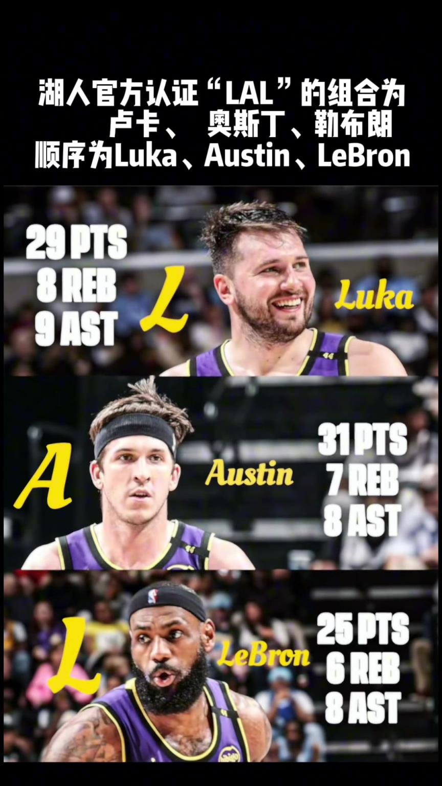 到位了！詹东里“LAL”组合名得到湖人官方认证！