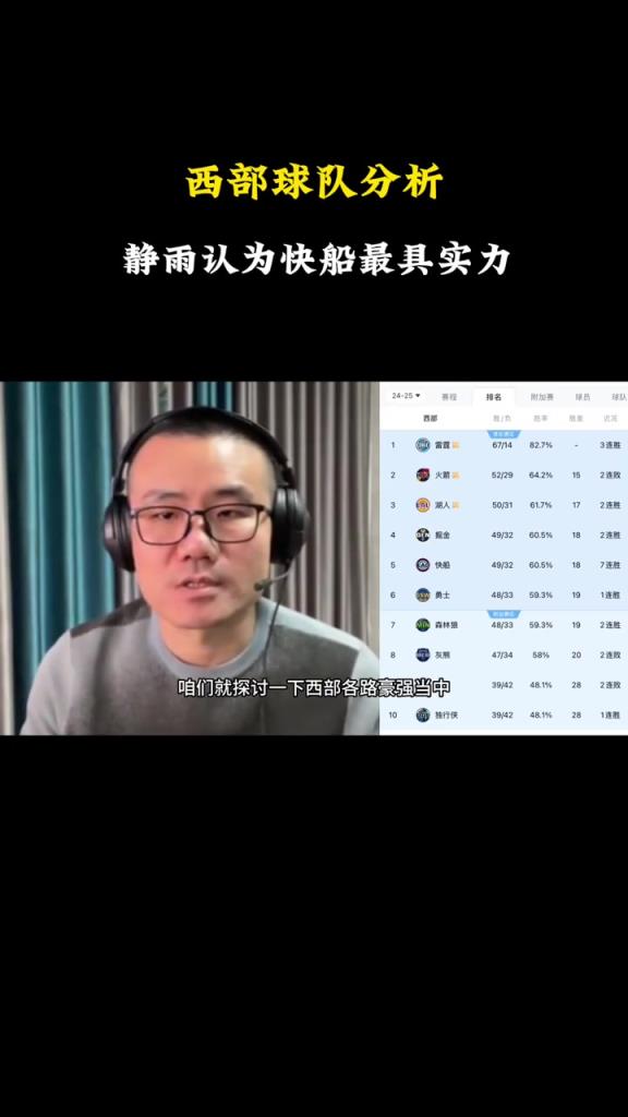 鲸鱼：西部雷霆火箭湖人勇士都有短板，快船看上去最完美战力最强