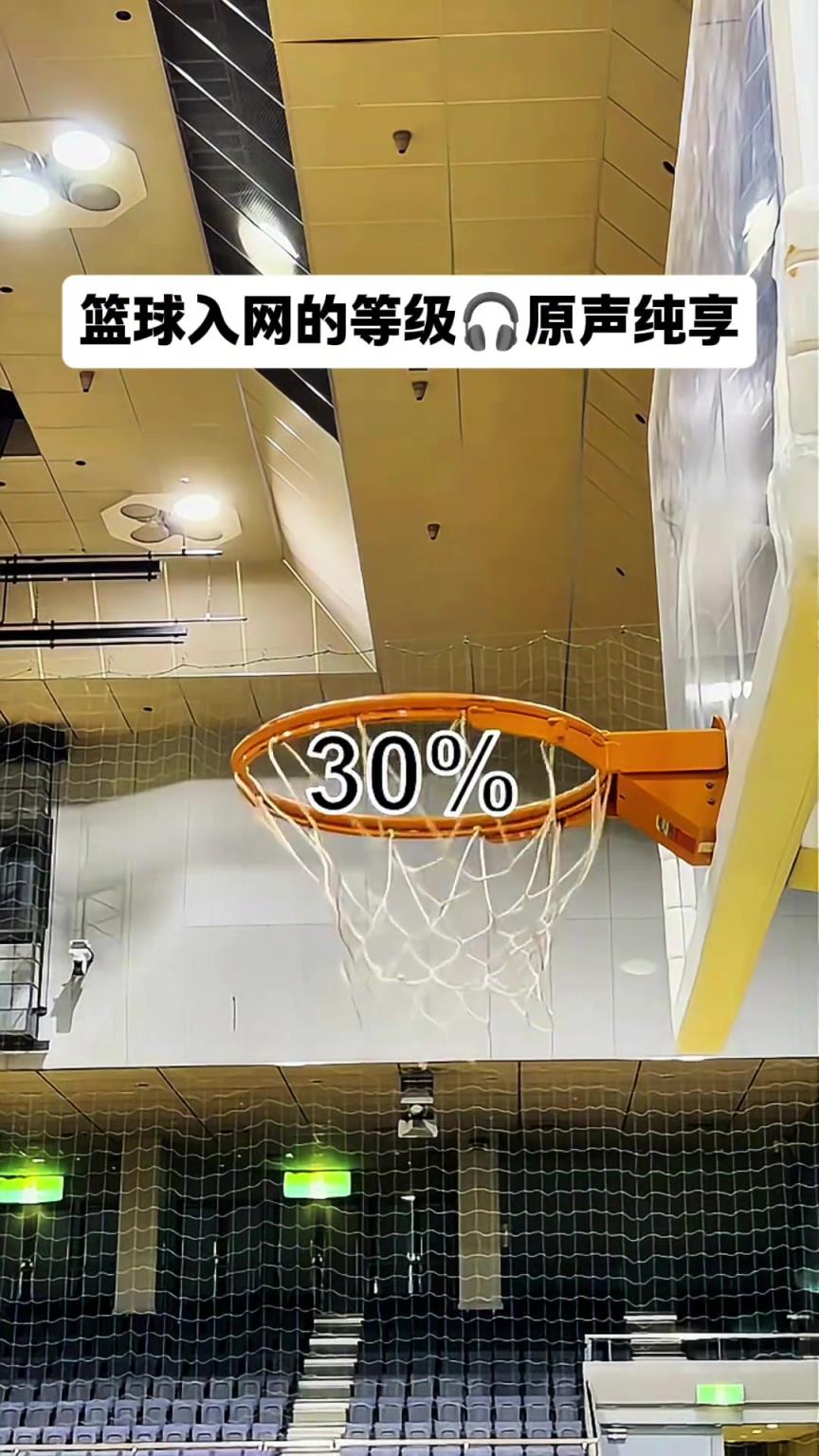 假如进球有等级，你最喜欢哪一级？你又属于哪一级？