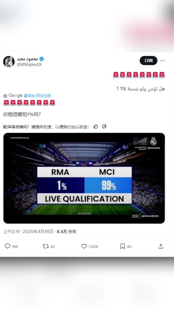 国外皇马博主：你相信哪怕1%的几率吗？