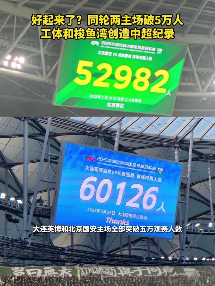 中超也是好起来了？工体和梭鱼湾创造中超纪录