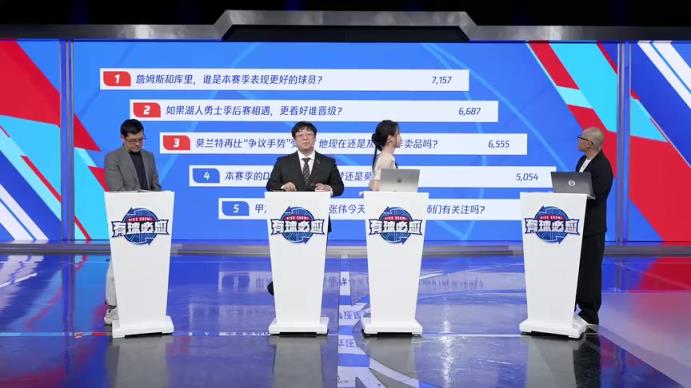 本赛季詹库谁表现更好？王猛：詹姆斯！杨毅：库里爆炸表现更多！
