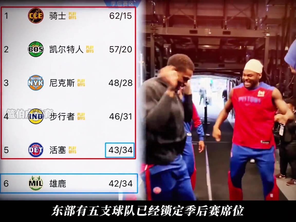这状况十多年了！东部仅43胜就能进季后 东西竞争环境完全失衡
