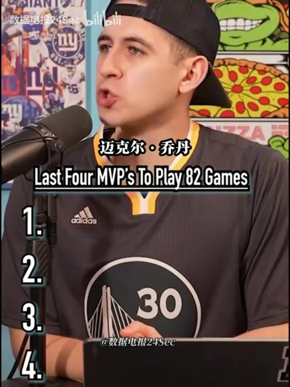 最后四个打满常规赛82场并拿下MVP的球员！还有人能做到吗？