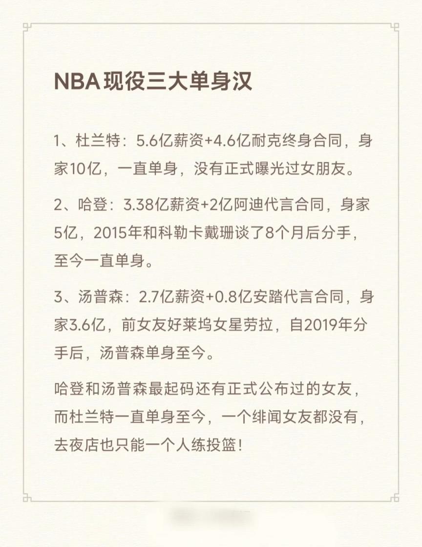 网友盘点NBA三大黄金单身汉：杜兰特 哈登 克莱