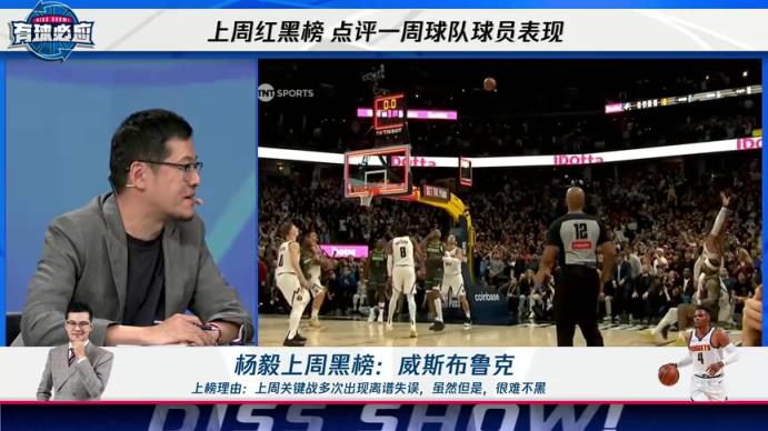 杨毅上周黑榜：大威少关键战多次离谱失误！很难不黑！！！
