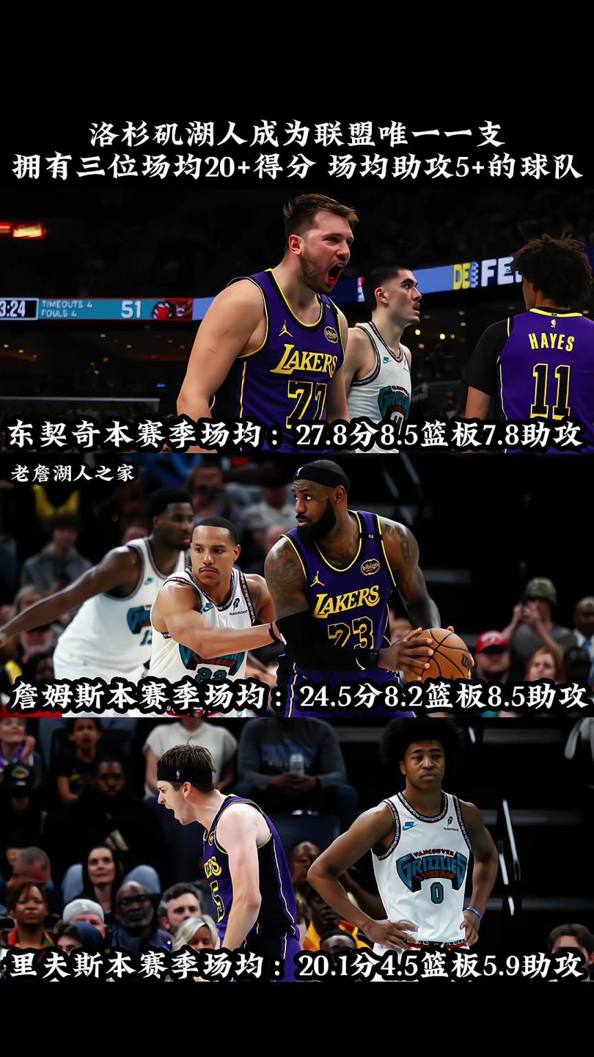 这阵容就差一个能护框的中锋