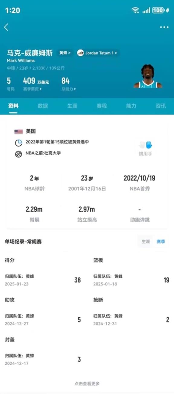 佩林卡牛！中锋来了！这是马克-威廉姆斯的数据！湖人起飞