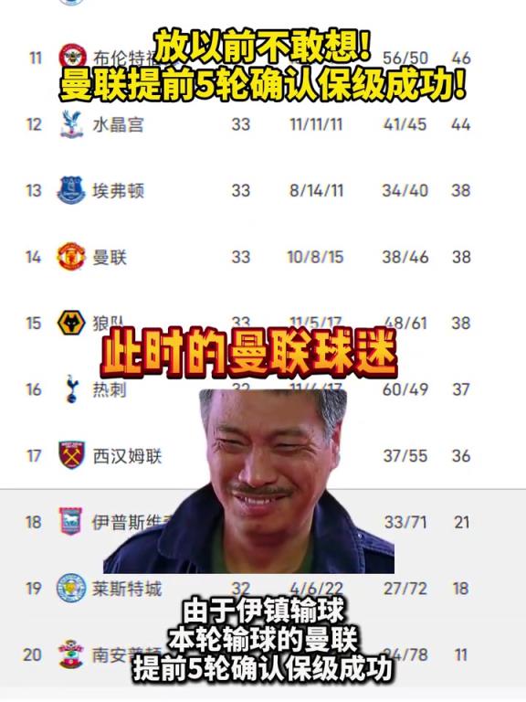 放以前不敢想！曼联提前5轮确认保级成功