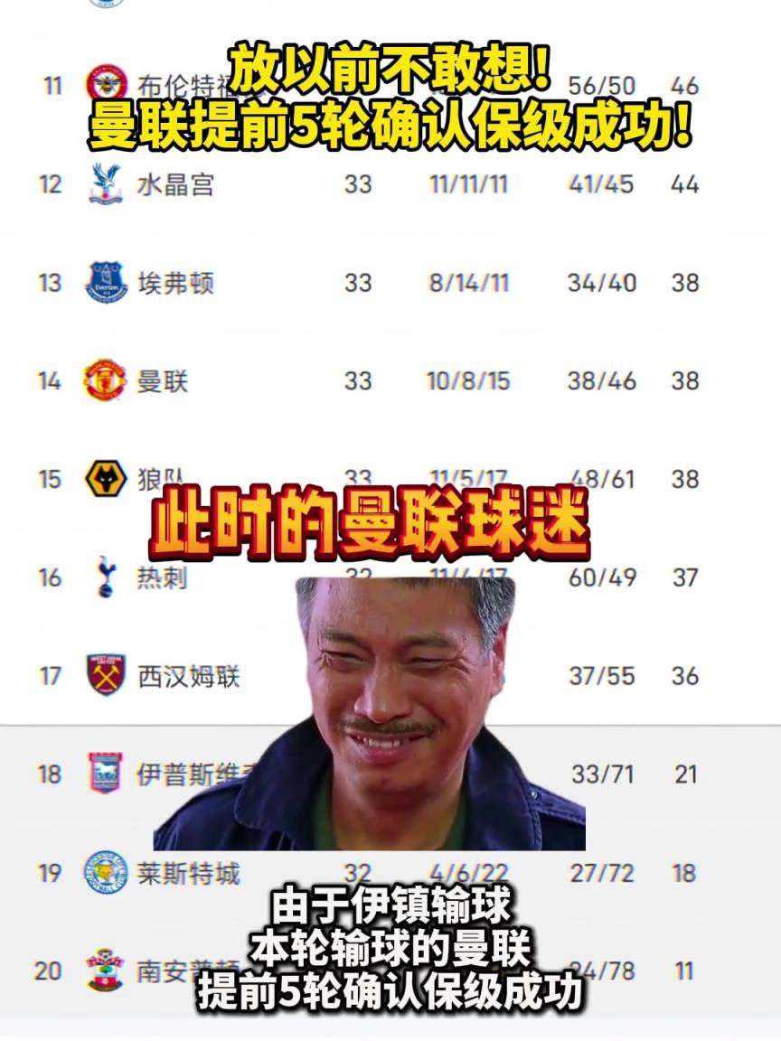 放以前真不敢想! 曼联提前5轮确认保级成功