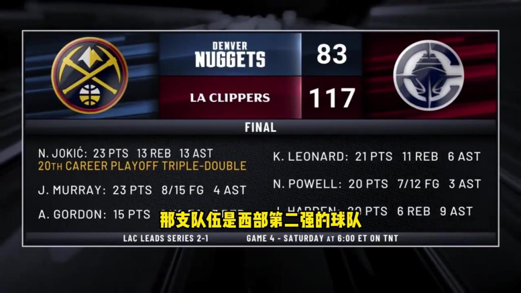 G3大勝34分！巴克利：這輪系列賽結束了，快船是西部第二強