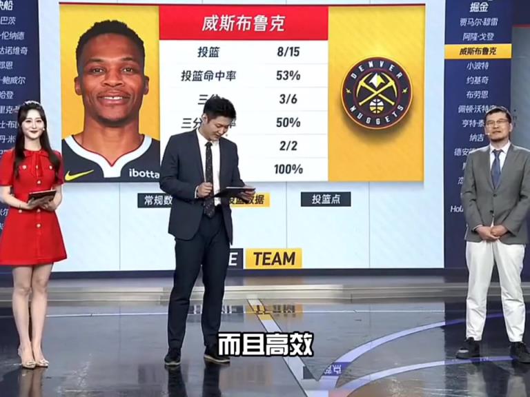 杨毅：威少今天高效 不像第一场虽然救命但17投仅5中