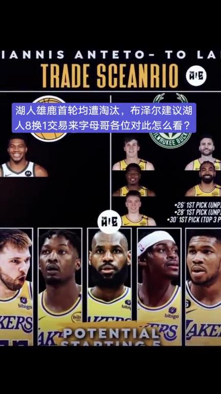 布泽尔建议湖人8换1梭哈字母哥各位对此怎么看?