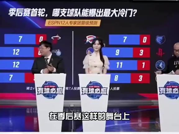 楊毅此前：火勇大戰會打的很激烈，但火箭沒有超巨， 勇士最終會贏下系列賽