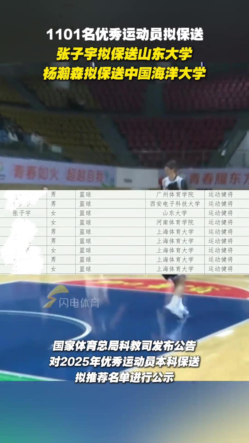 篮球栋梁！张子宇拟保送山东大学，杨瀚森中国海洋大学