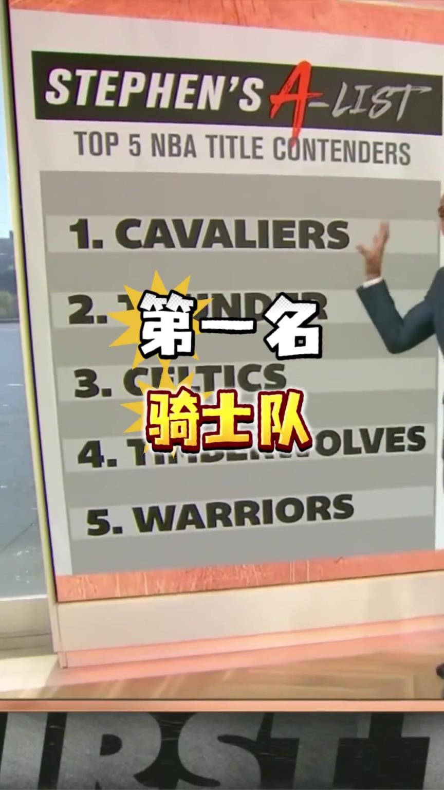 A史密斯预测总冠军Top5：骑士勇士已经出局 凯尔特人岌岌可危