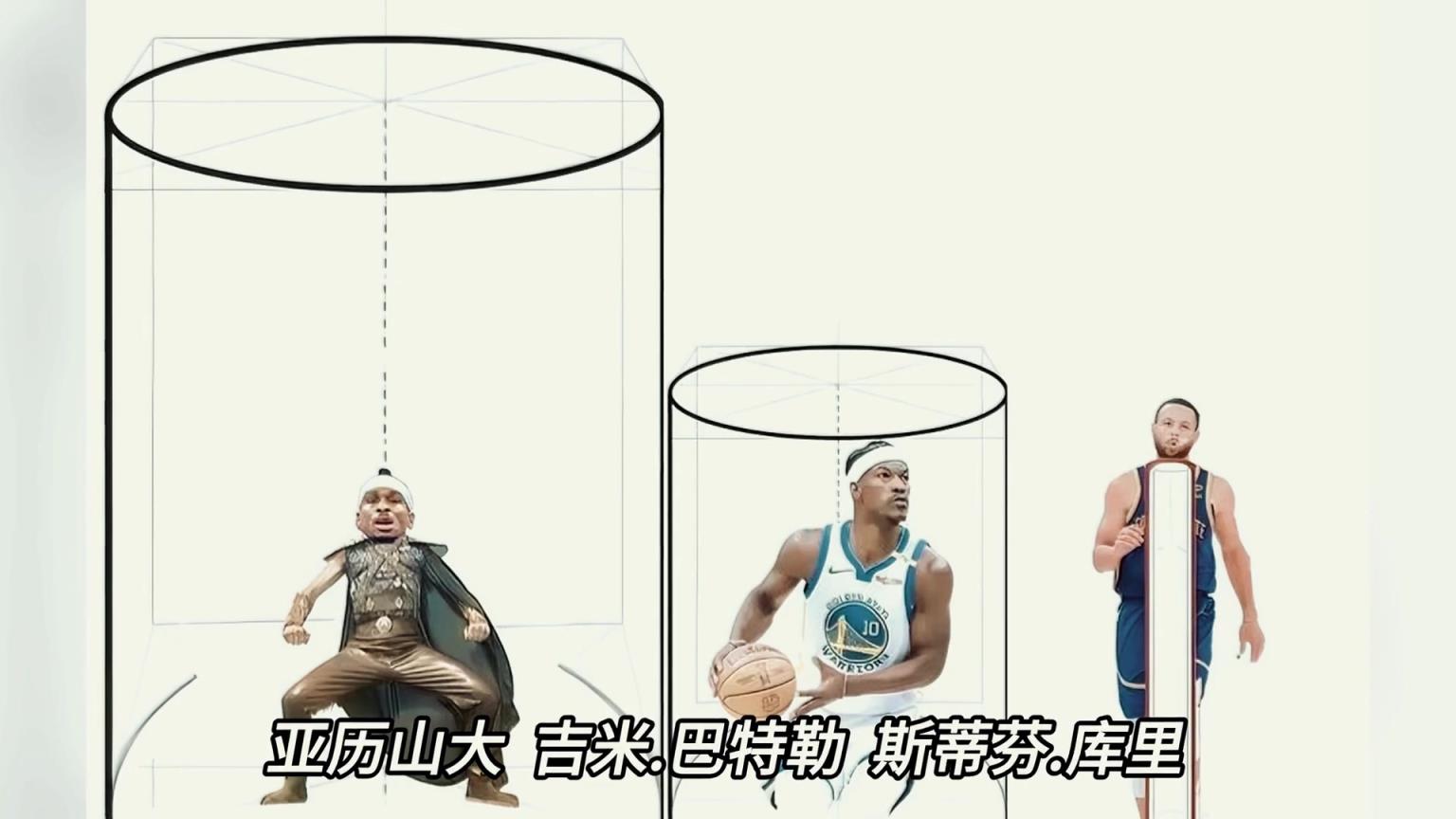 由新科MVP反推庫里 ，才知道這個(gè)老家伙都獲得了哪些“特殊照顧”