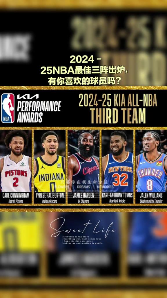 NBA最佳陣容出爐：一陣沒懸念 詹庫進二陣 登哥進入三陣~