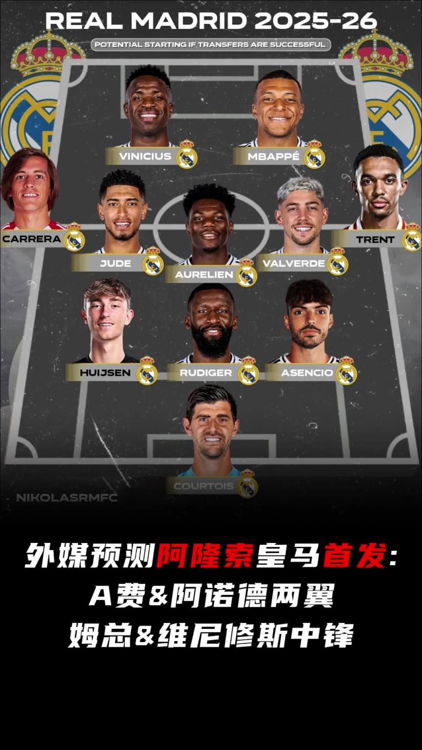 变阵352❗外媒预测阿隆索的皇马首发靠谱吗？