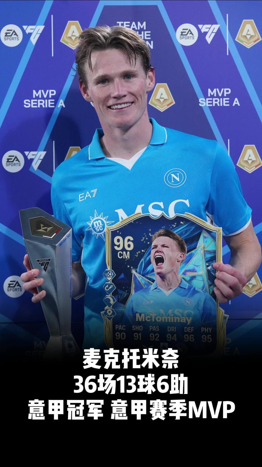 散是滿天星！小麥&青木&盧卡庫&安東尼本賽季都收獲頗豐