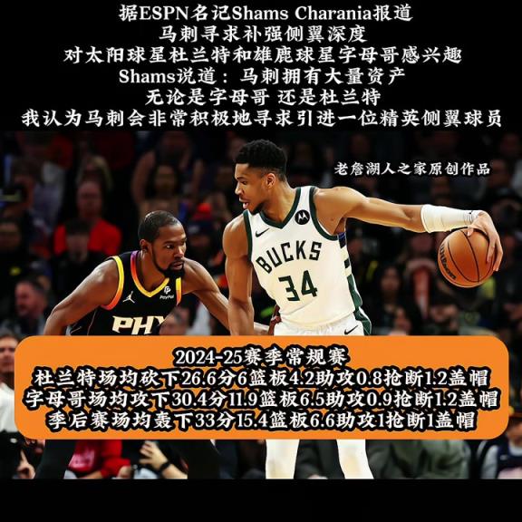 KD还是字母呢？你觉得这两位谁更与马刺适配呢
