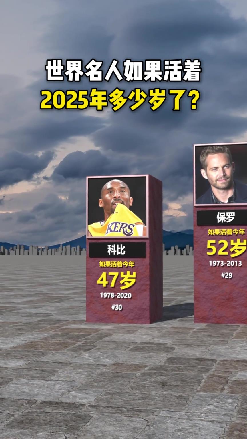 已故世界名人如果還活著2025年幾歲？科比47李小龍85