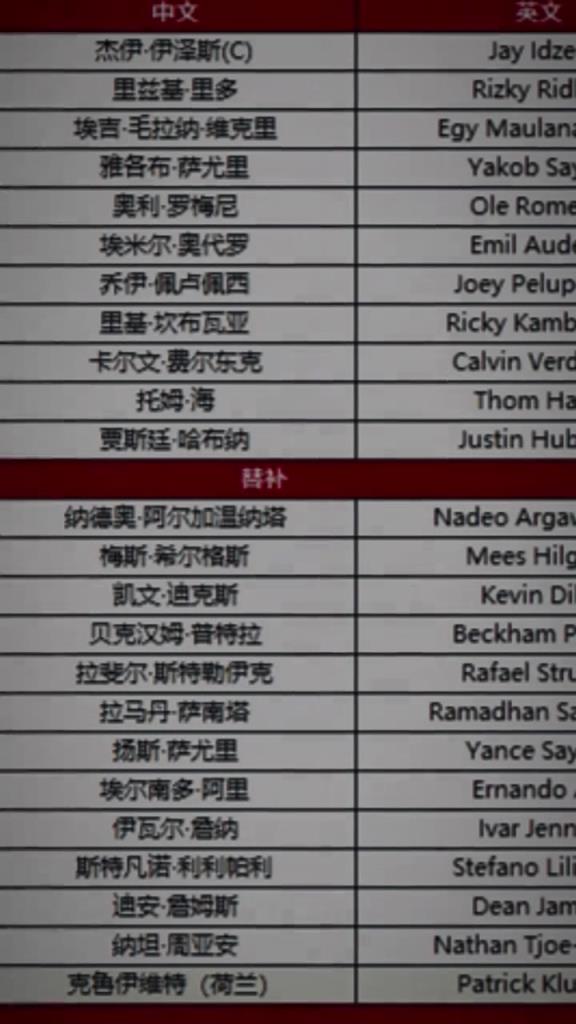 王钰栋首发战国足❗️你觉得他能打进几个球❓️