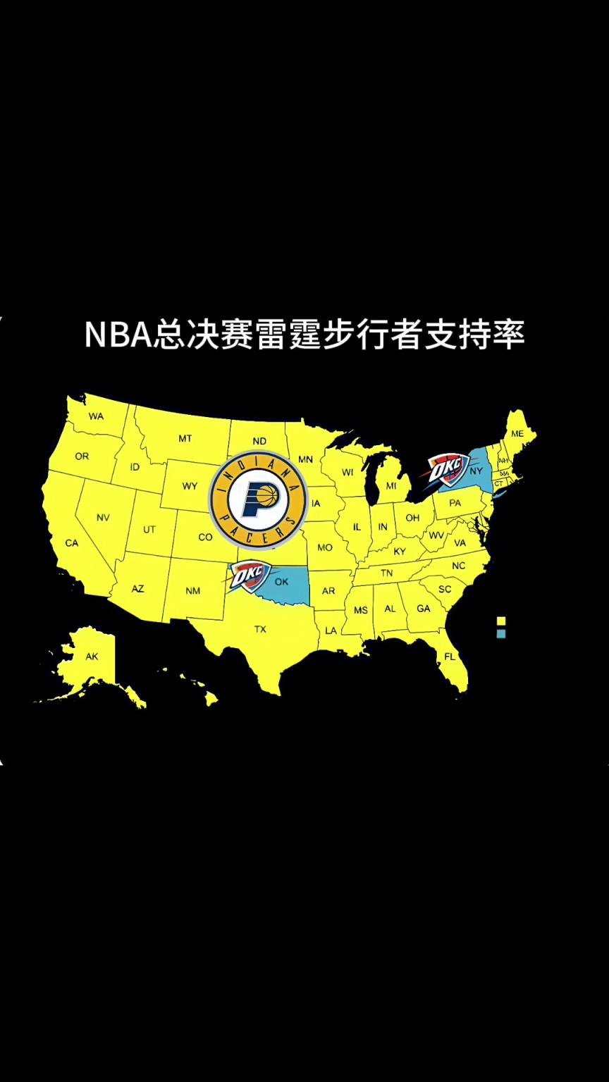 全美各州總決支持率：48州支持步行者，僅俄州和紐約州支持雷霆