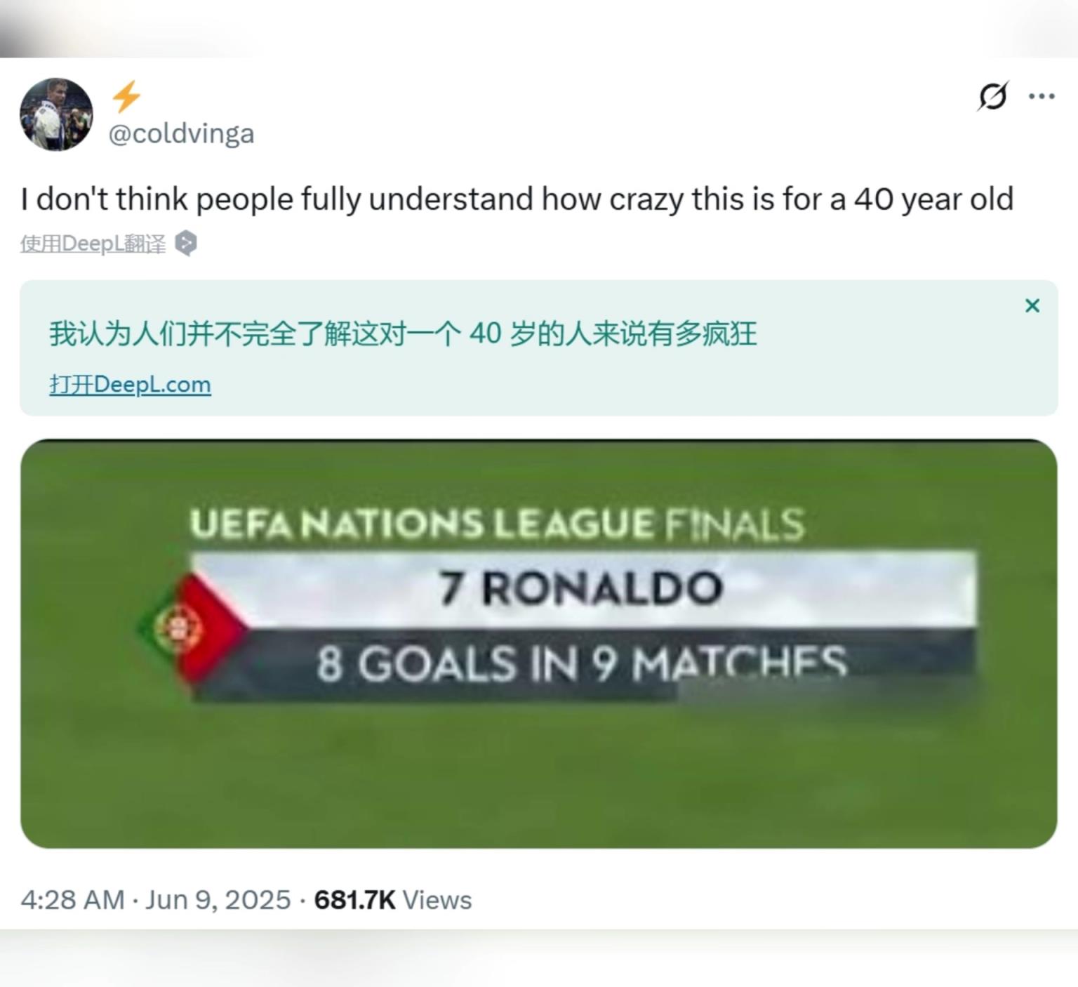 9场欧国联8球1助！网友：人们不知道这对一个40岁的球员来说有多疯狂